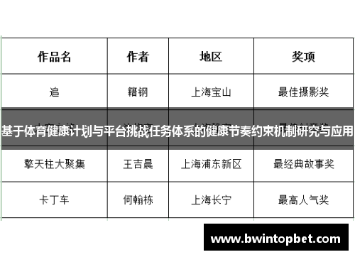 基于体育健康计划与平台挑战任务体系的健康节奏约束机制研究与应用